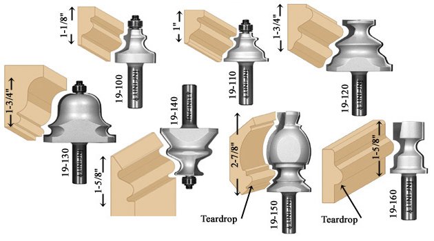 Chamfer router bit for attractive, functional chamfers and bevels and multi-sided boxes