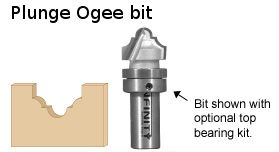 Plunge ogee router bits add classic style to almost any edge