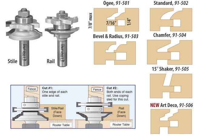 Rail and stile router bit sets for cabinet doors