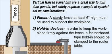 Vertical raised panel router bits create beautiful raised panel doors and drawer faces with speed and ease