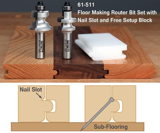 A specially-engineered router bit set that makes wooden floor installation fast and easy