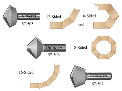 Bird's Mouth router bits