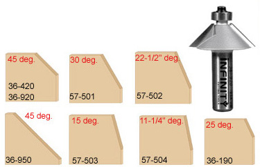 Chamfer router bit for attractive, functional chamfers and bevels and multi-sided boxes