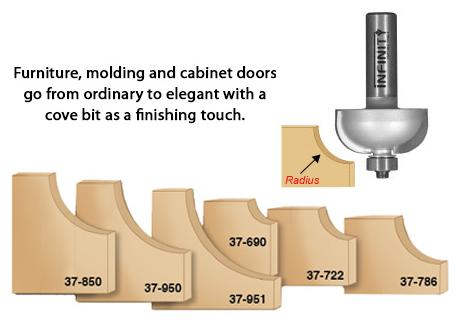 Chamfer router bit for attractive, functional chamfers and bevels and multi-sided boxes