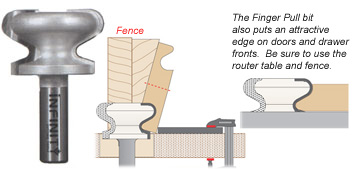 Add a continuous finger pull to drawers or cabinet doors