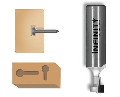 Keyhole slot cutting router bit that cuts a wider slot beneath the surface