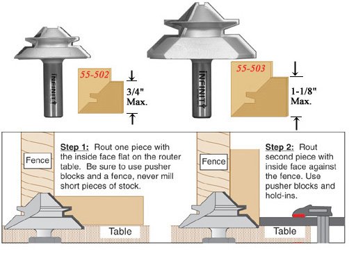 These router bits produce strong and beautiful lock mitre joints for kitchen cabinetry, drawers, four-sided planters, boxes, picture frames and much more