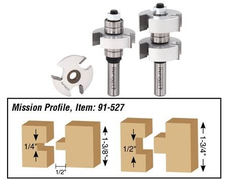 Door making rail and stile router bit set 91-527