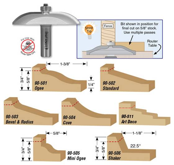 A range of horizontal raised panel profiles for your cabinet doors