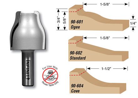 Vertical raised panel router bits create beautiful raised panel doors and drawer faces with speed and ease